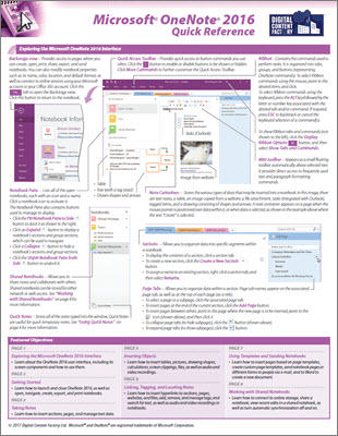 OneNote 2016 - Quick Reference – Digital Content Factory Ltd.