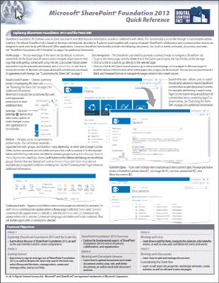 SharePoint Foundation 2013 - Quick Reference Guide – Digital Content ...
