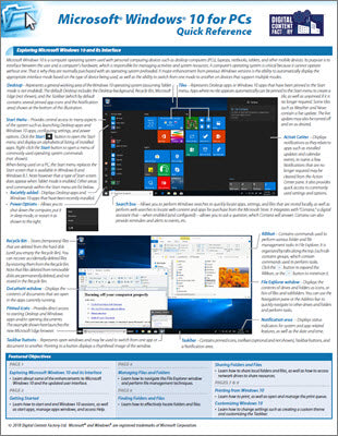 Windows 10 for PCs - Quick Reference